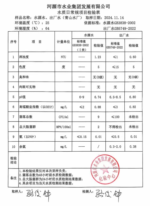 2024年11月14日水質檢驗報告.png